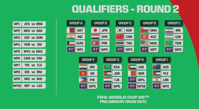 九游下载-国足36强赛解签：遭遇两大苦主 两战泰国不容有失